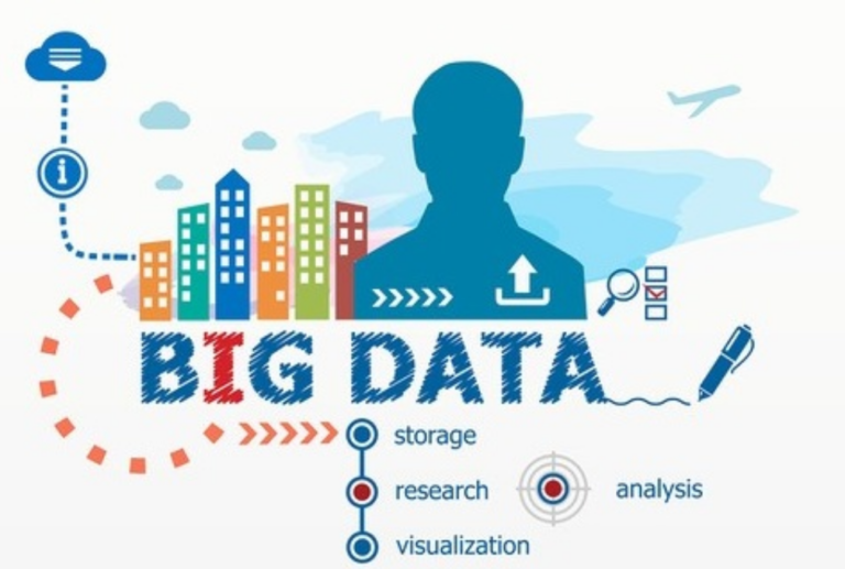 Best Big Data Tools and Technologies for Modern Businesses