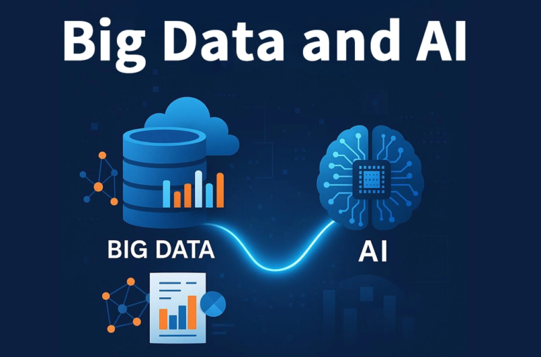 The Role of Big Data in Artificial Intelligence Development